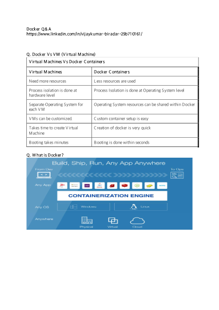 Docker Q&A Vijay